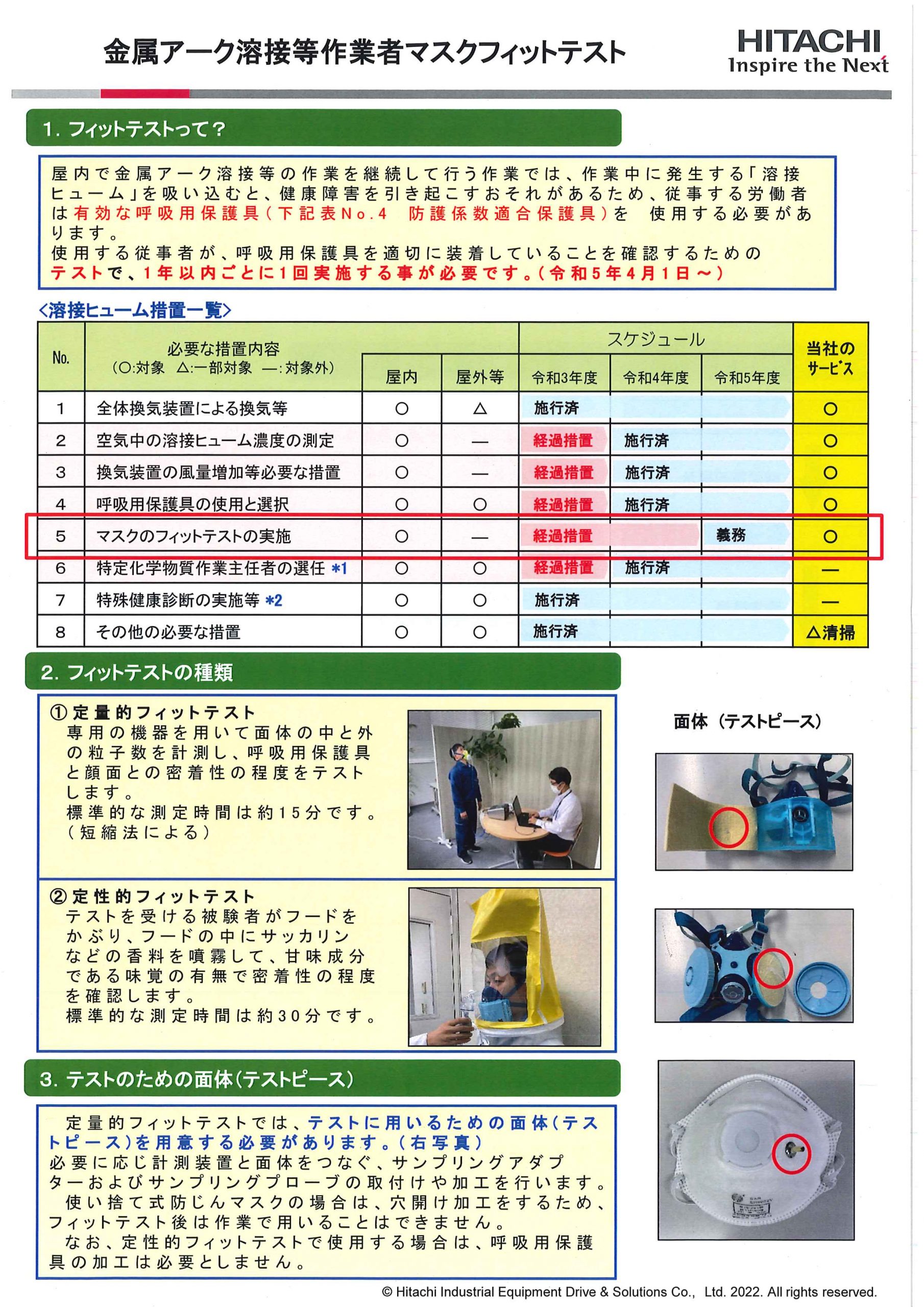 (株)日立産機ドライブ・ソリューションズ 神奈川事業所BLOG『アーク溶接作業者のマスクフィットテストについてご案内します』