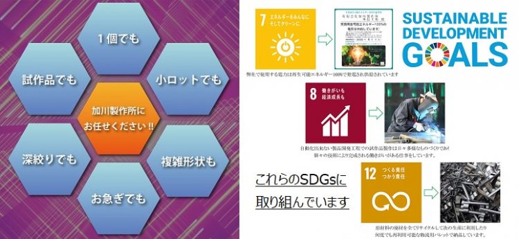 有限会社加川製作所